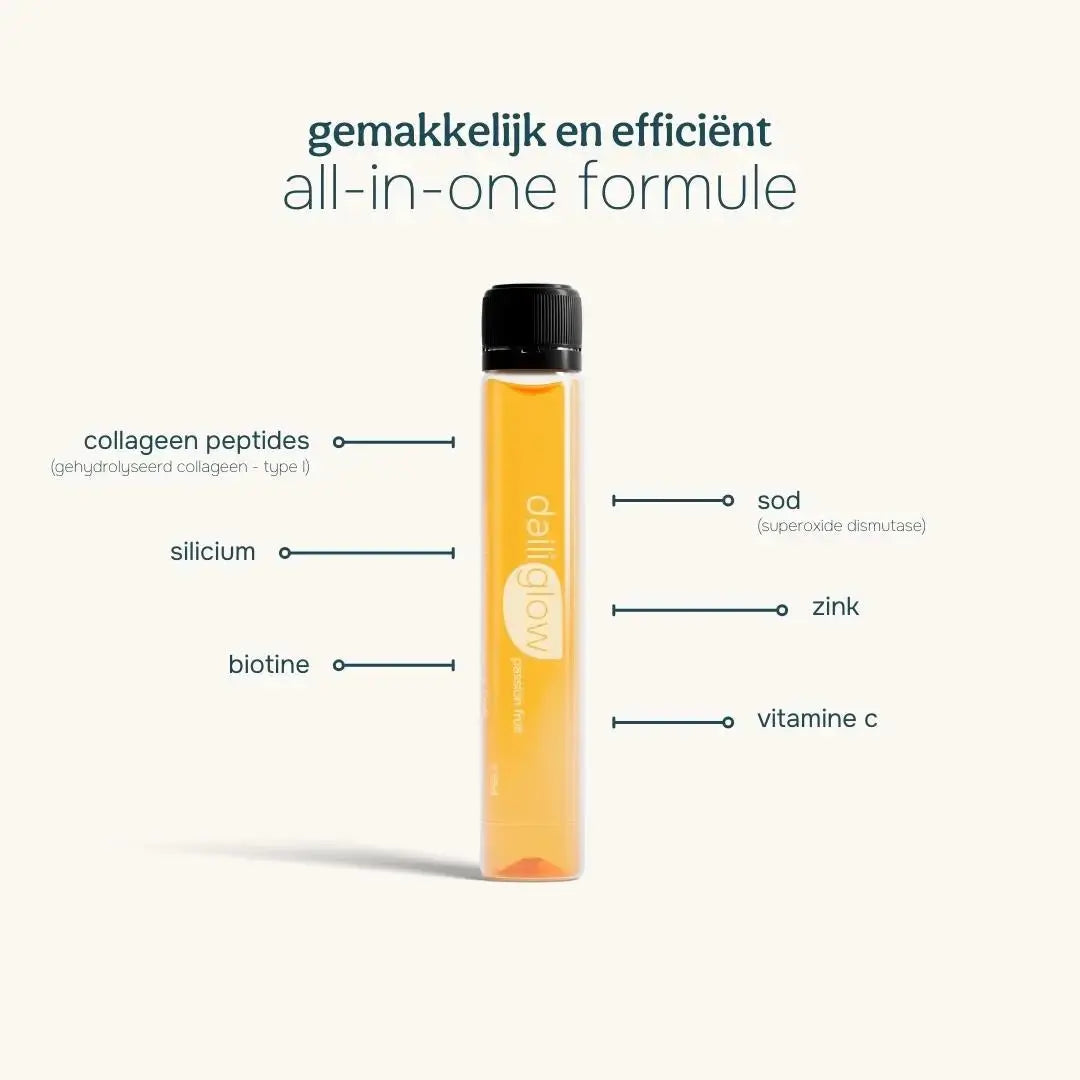 Daili Glow Collageen Complex™ | 4 weken Dailipharma