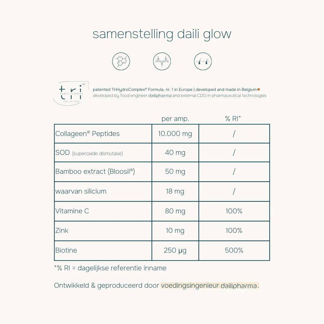 Daili Glow Collageen (TriHydroComplex™) | 4 weken