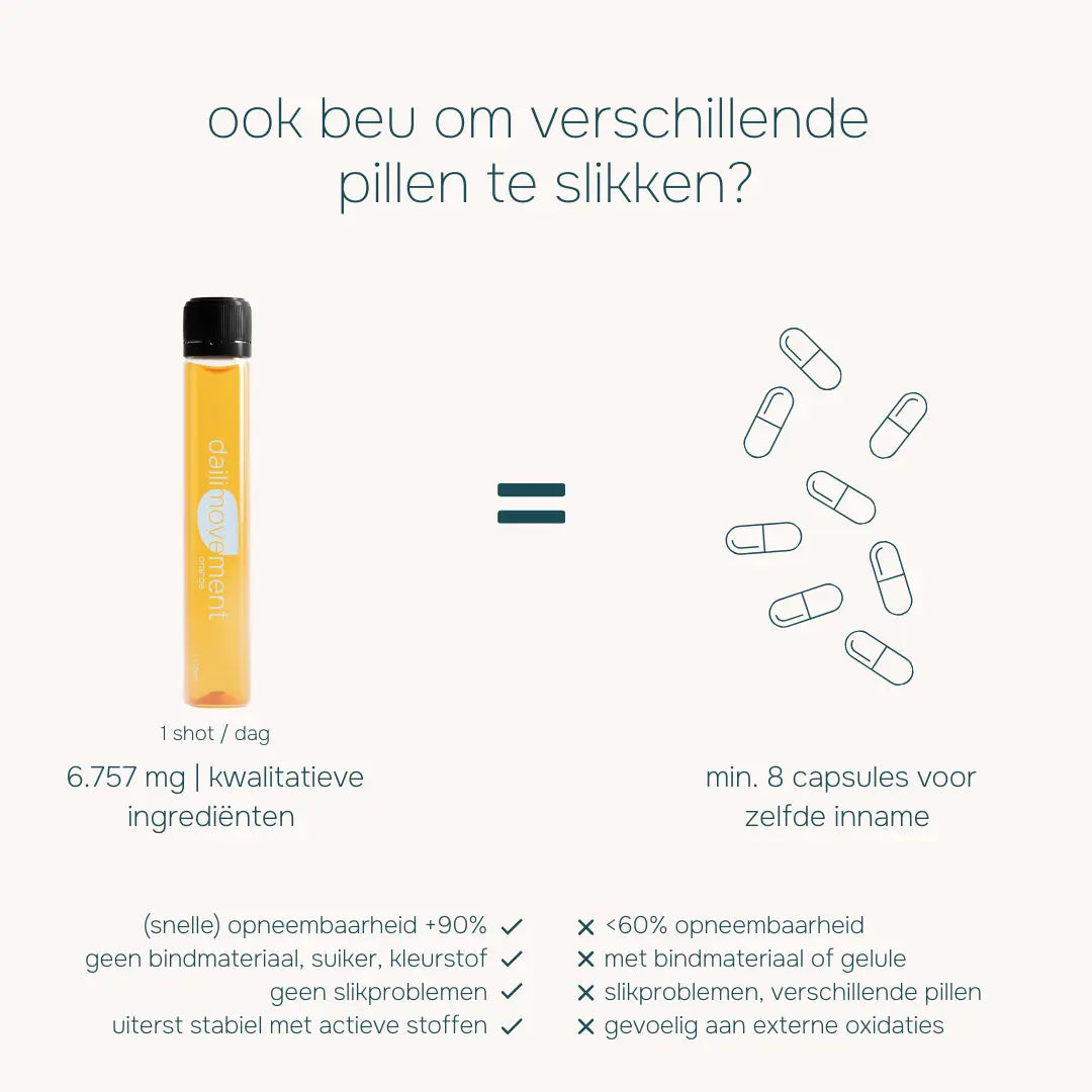 Daili Movement (Gewrichten - Spierfunctie) | 4 weken
