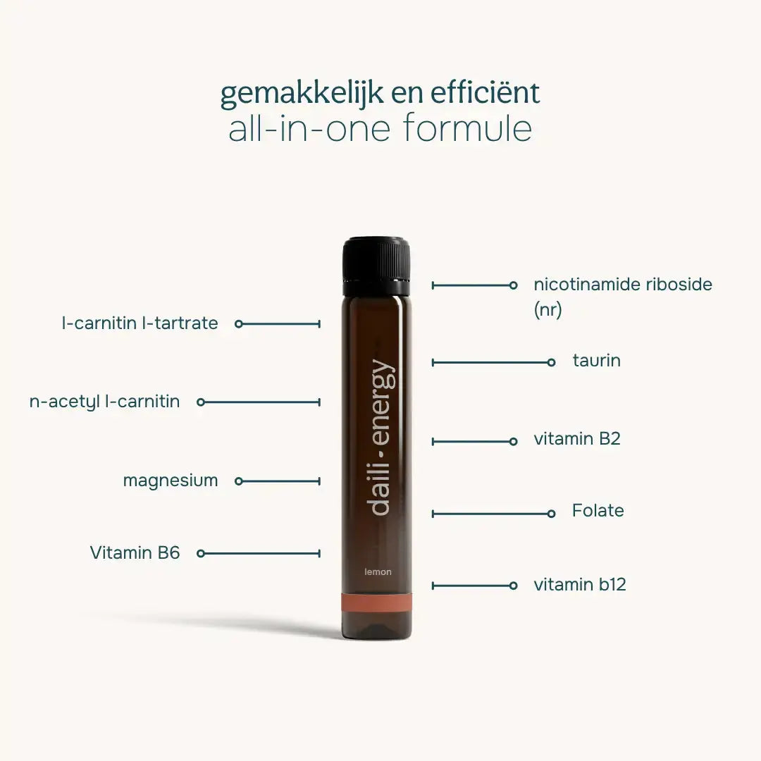 Daili Energy Dailipharma