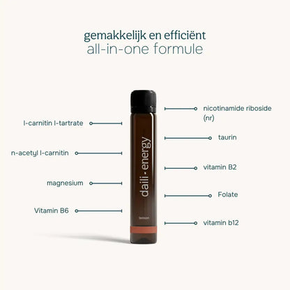 Daili Energy Dailipharma