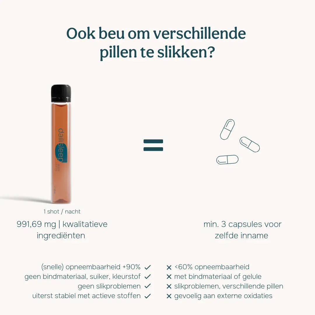 Daili Sleep | Slaapsupplement Dailipharma