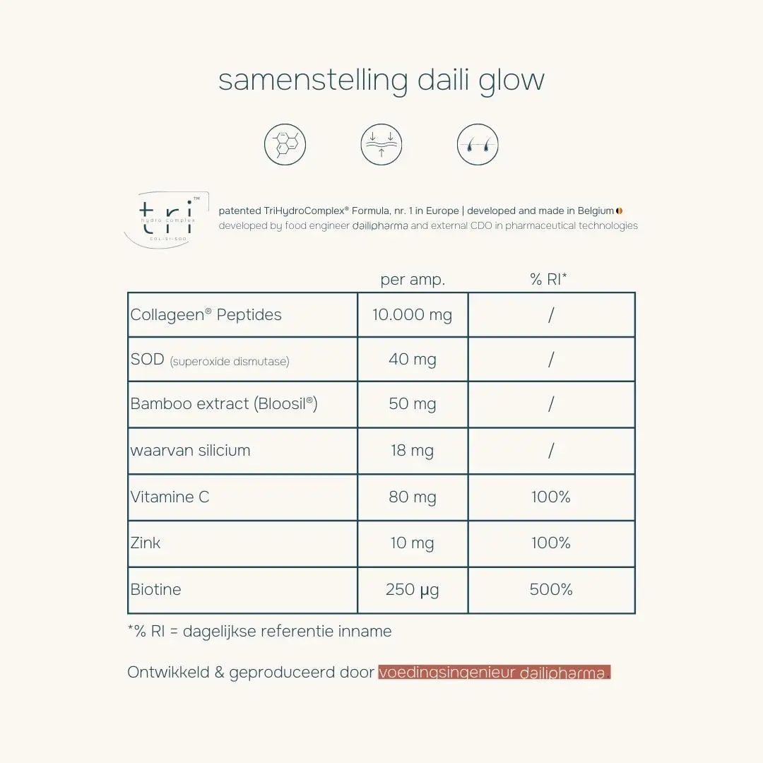 Daili Glow Collageen Complex™ | 4 weken Dailipharma